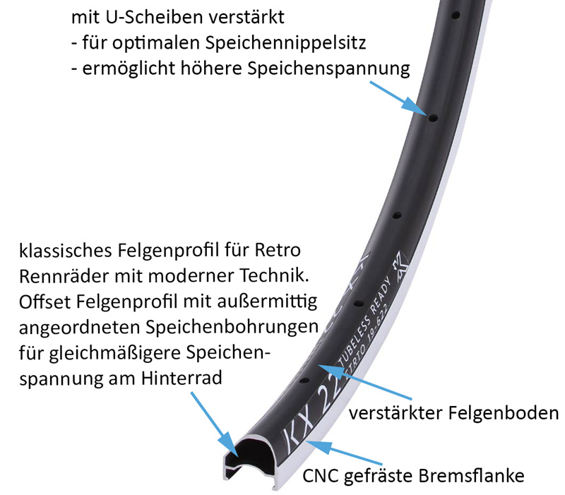 kx-22-asymmetrisch-felge-info-final-neu2