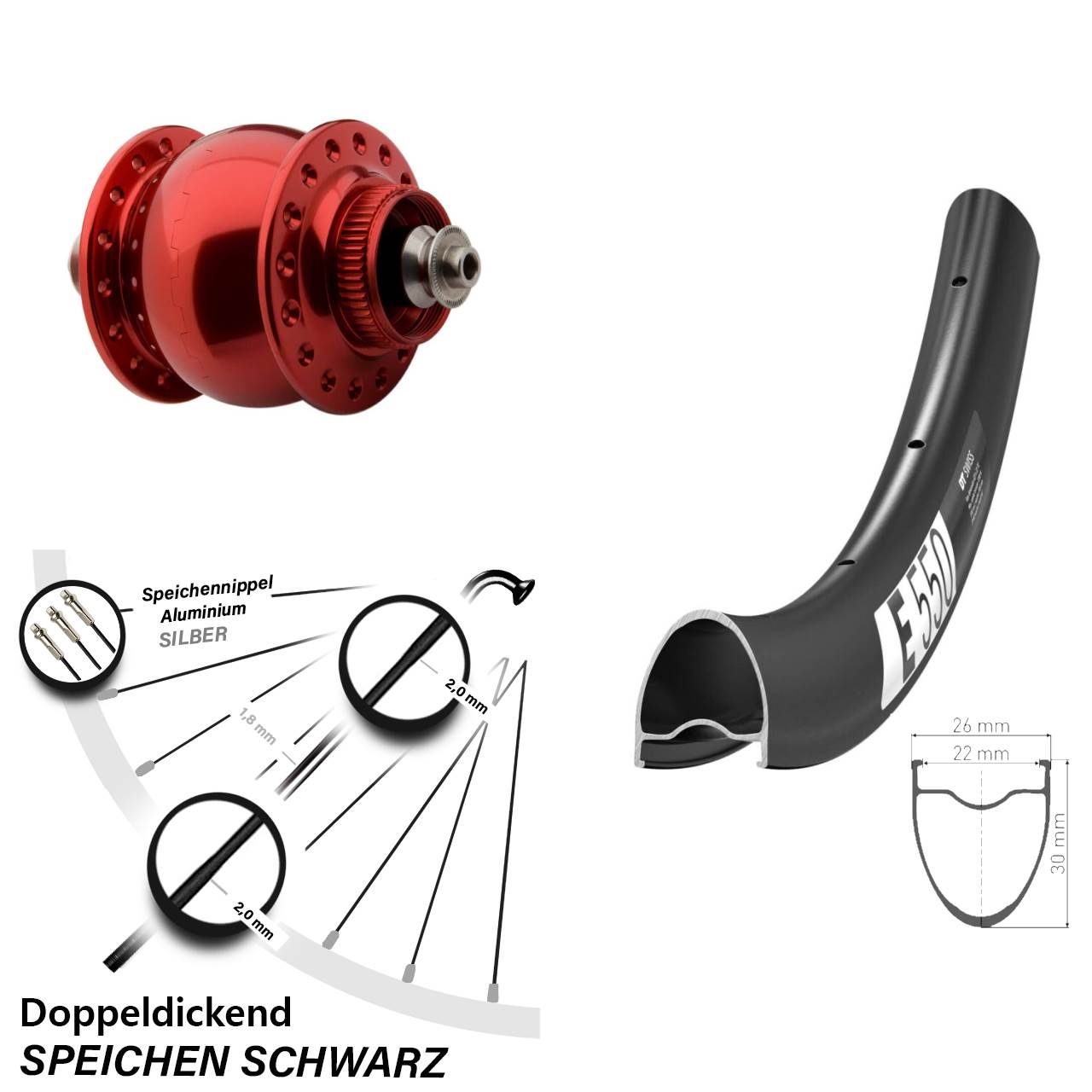 Nabendynamo-Vorderrad Centerlock 28 Zoll DT Swiss E 550 SON delux rot QR