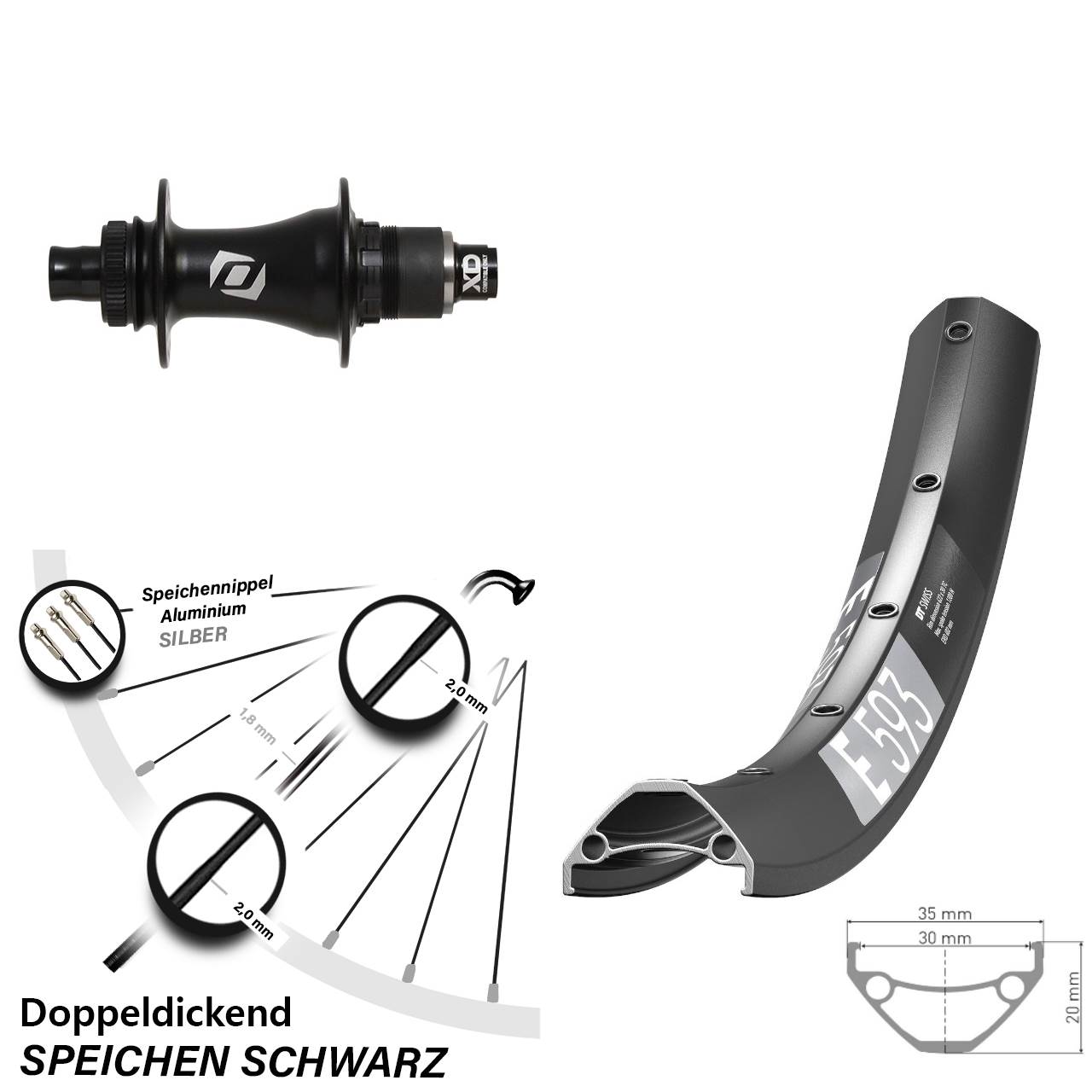 29 Zoll DT Swiss E593 Syncros Hinterrad Centerlock 12x148 XD 11-12 fach