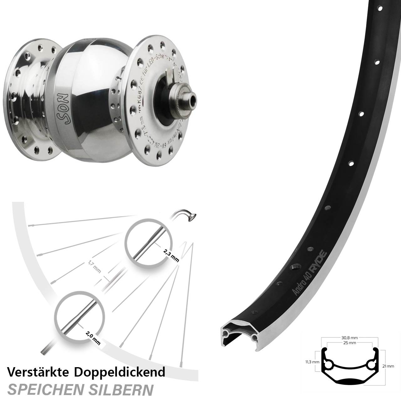Nabendynamovorderrad QR 28 Zoll Ryde Andra 40 SONdelux wide body