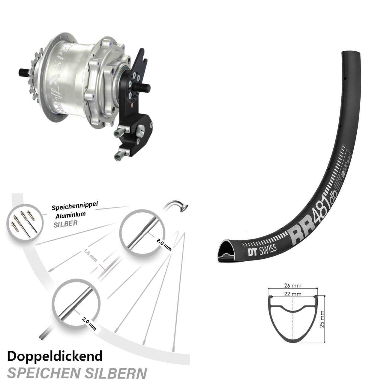 28 Zoll DT Swiss RR 481 Rohloff Speedhub 500/14 TS DB OEM2