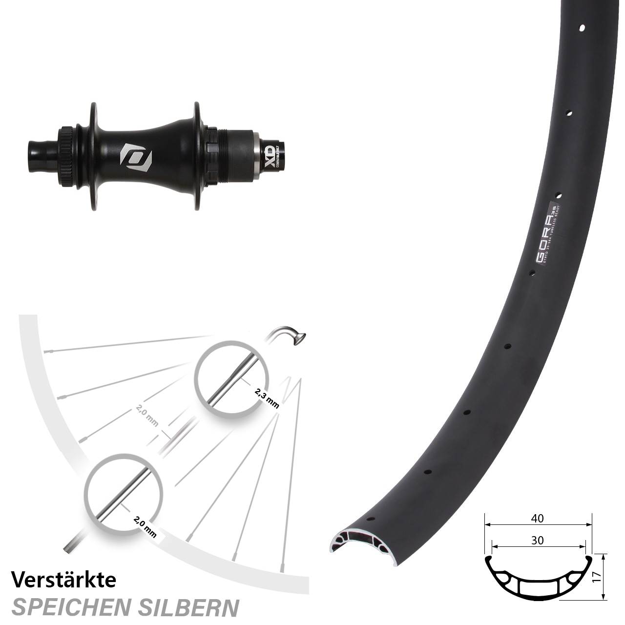 Gora 35 Syncros 27,5 Zoll Disc Laufrad 12x148 Boost SRAM XD