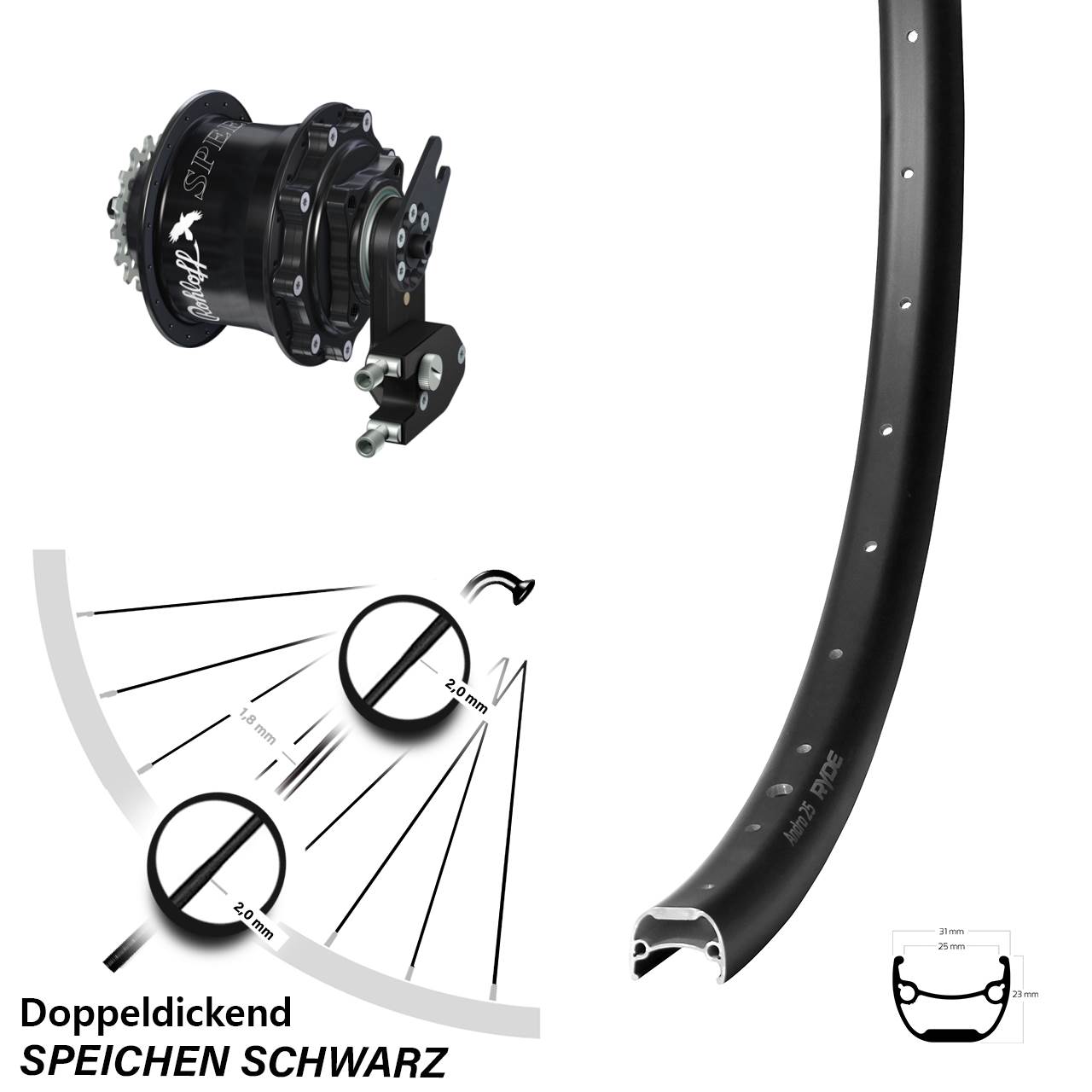 Rohloff CC OEM2 28 Zoll Hinterrad Ryde Andra 25 Disc