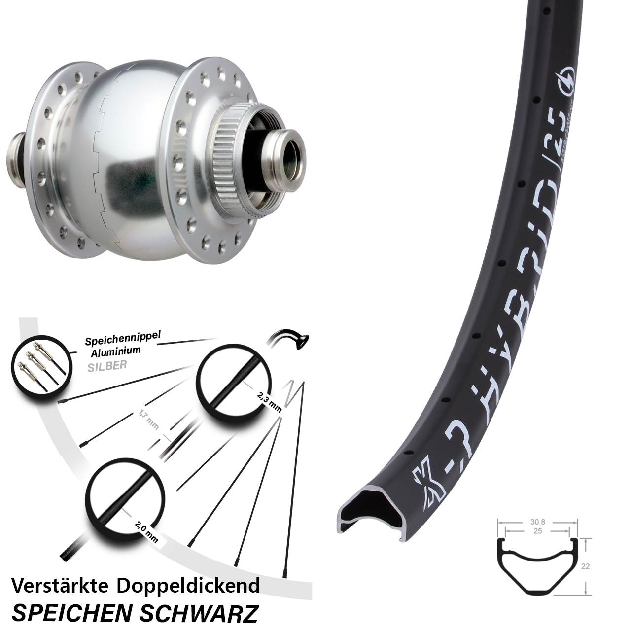 KX-R Hybrid 25 SON 28 Zoll Nabendynamovorderrad Centerlock 12x100