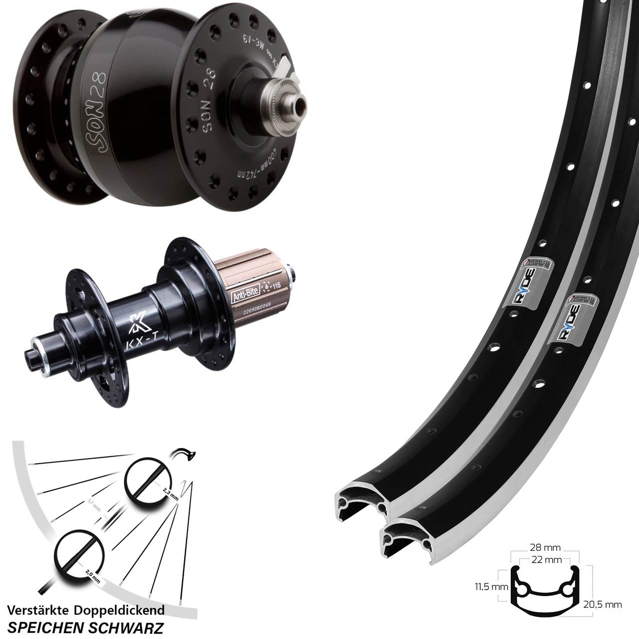 Laufrad-Satz QR 650B Ryde Andra 35 KX-T SON 28 8-12 fach HG