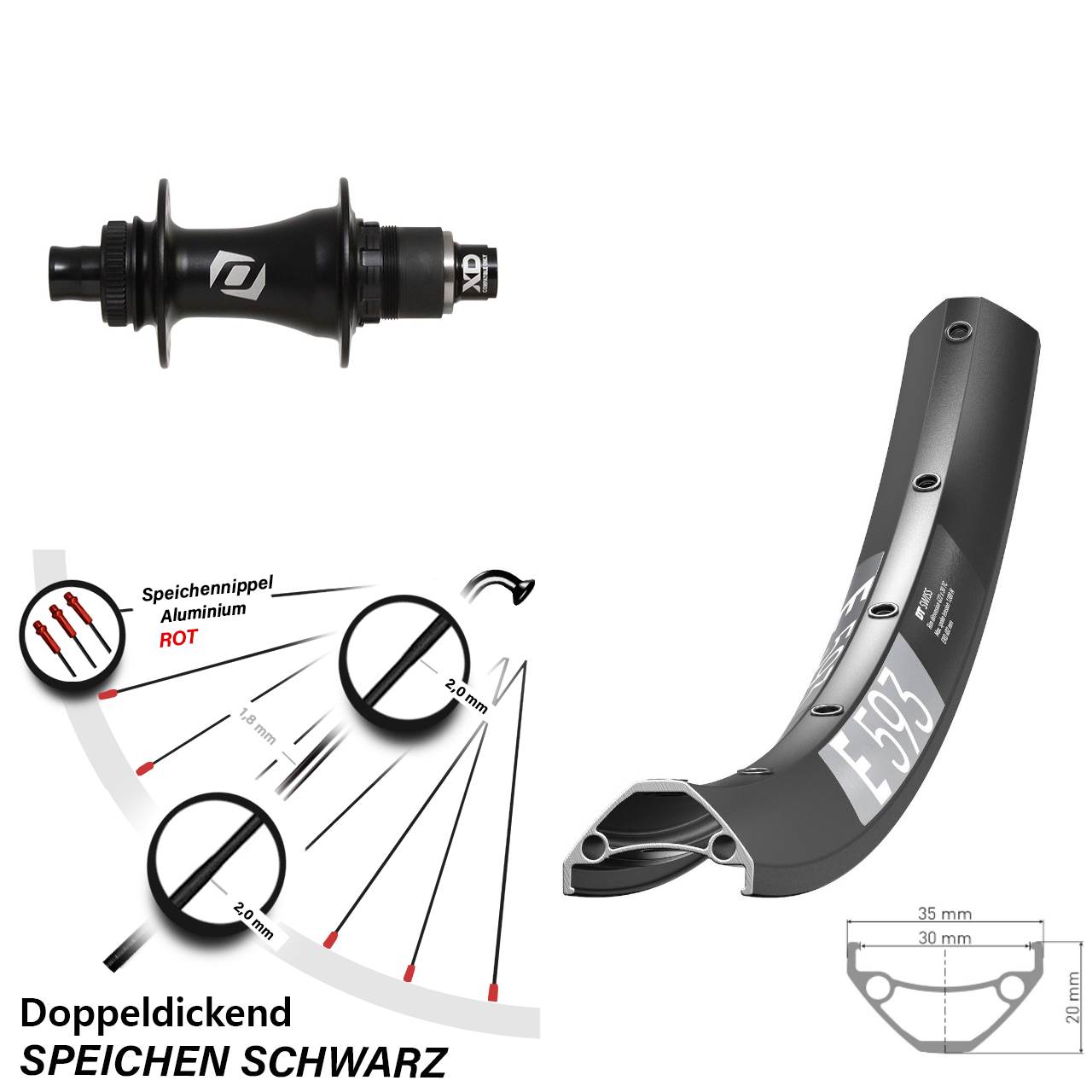 29 Zoll DT Swiss E593 Syncros Hinterrad Centerlock 12x148 XD 11-12 fach