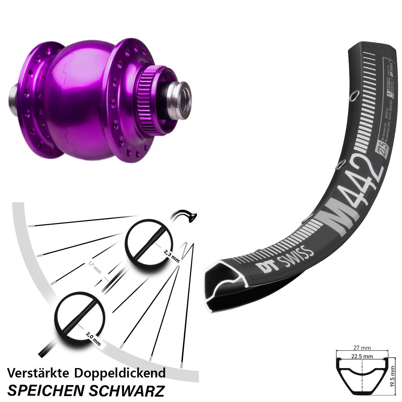 SON 28 violett DT Swiss M442 Zoll Nabendynamovorderrad Centerlock 12x100