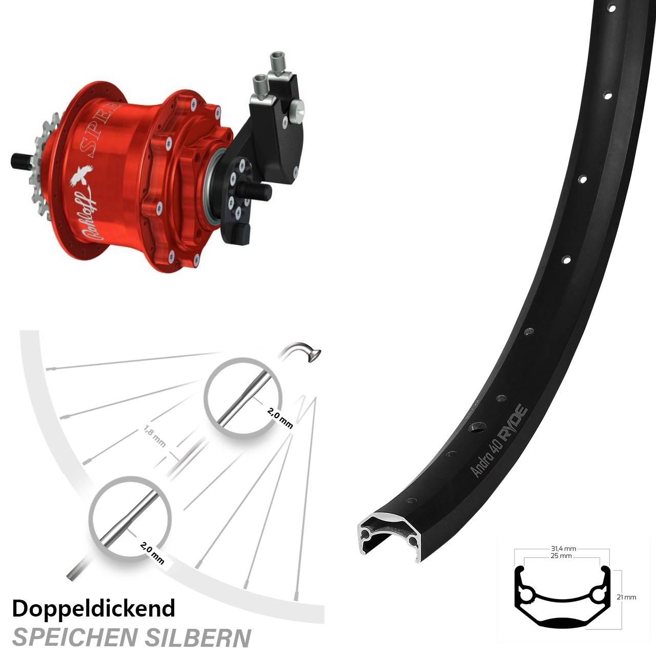 Ryde Andra 40 Scheibenbremshinterrad 28/29 Zoll Rohloff Speedhub 500/14 TS DB OEM rot Nabe