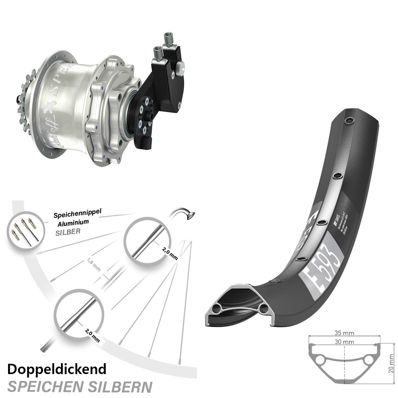 Disc Hinterrrad 29 Zoll DT Swiss E593 Rohloff CC DB OEM Tandem