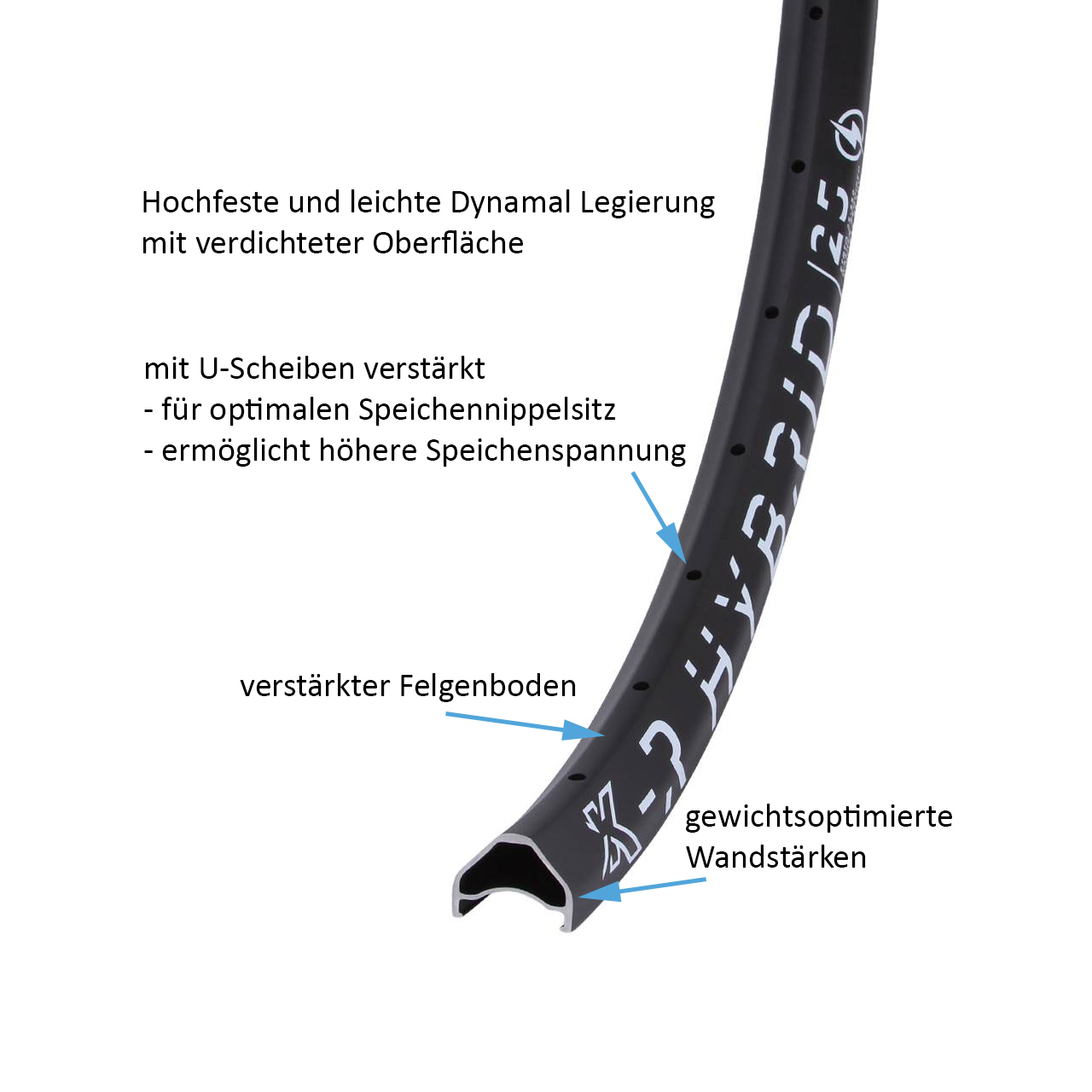 Disc Hinterrrad 28-29 Zoll KX-R Hybrid 25 Rohloff Speedhub 500/14 TS DB