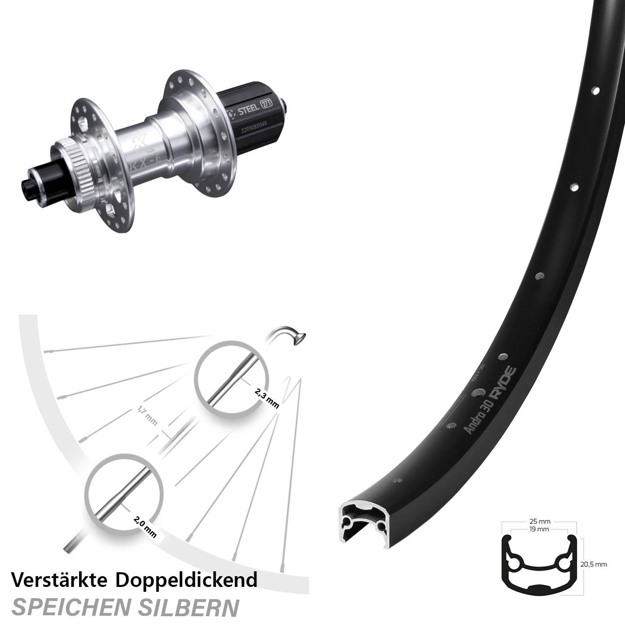 Hinterrad 28 Zoll Ryde Andra 30 KX-E verstärkt 8-12 fach HG Centerlock QR