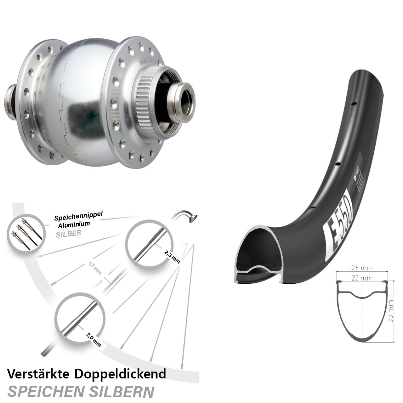 Centerlock Dynamo-Vorderrad 12x100 28 Zoll DT Swiss E550 SON
