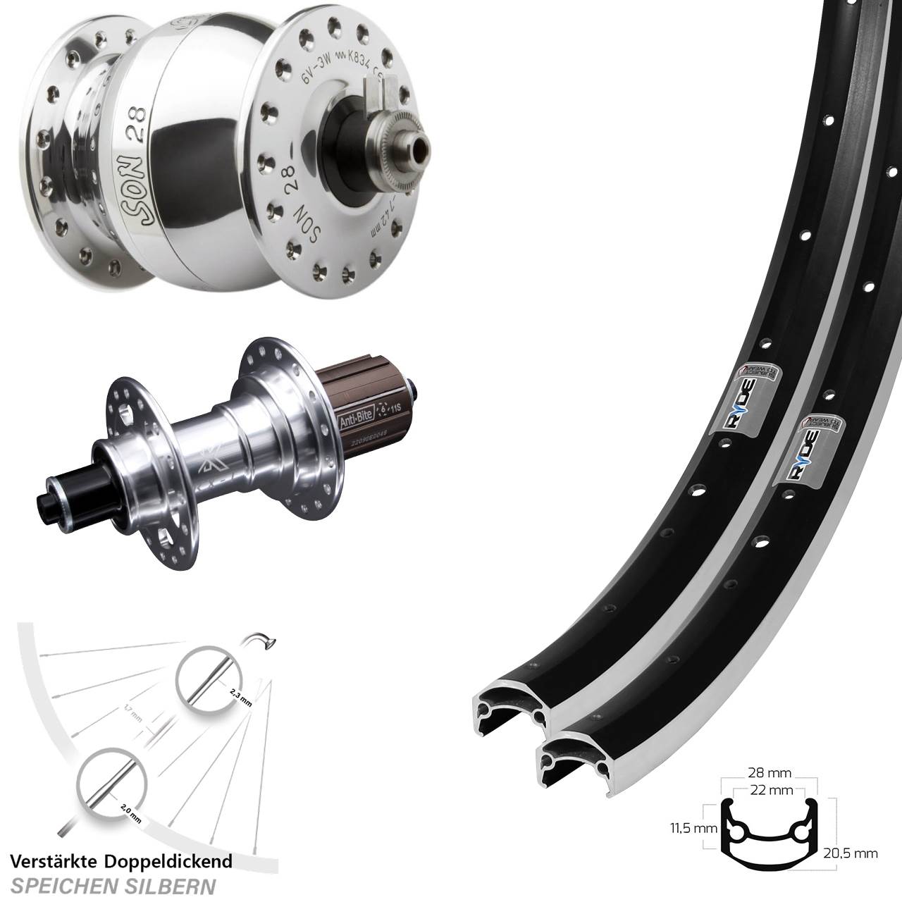 Laufrad-Satz für Schnellspanner 650B Ryde Andra 35 KX-T SON 28 8-12 fach HG