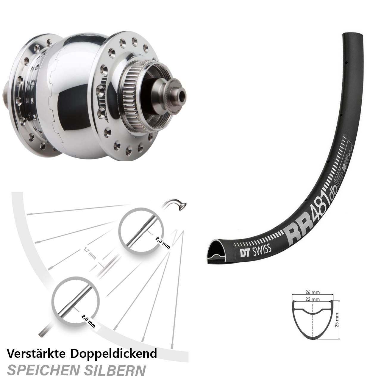 Nabendynamo-Vorderrad Centerlock DT Swiss RR 481 SON 28 Zoll poliert QR