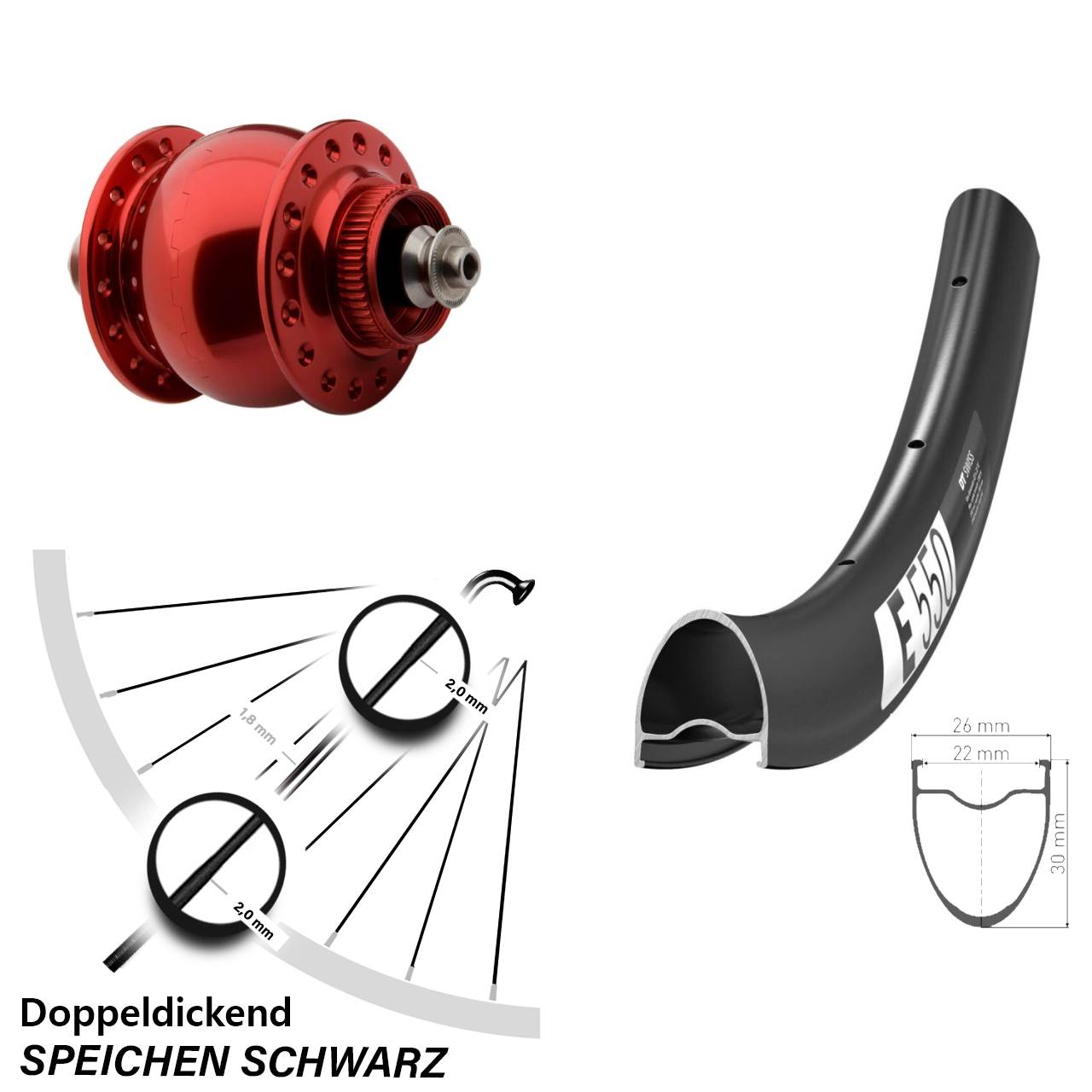 Nabendynamo-Vorderrad Centerlock 28 Zoll DT Swiss E 550 SON delux rot QR