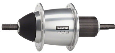 sram-dual-drive-schaltung-richtig-einstellen